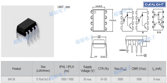 億光高速光耦6N136參數(shù)與尺寸