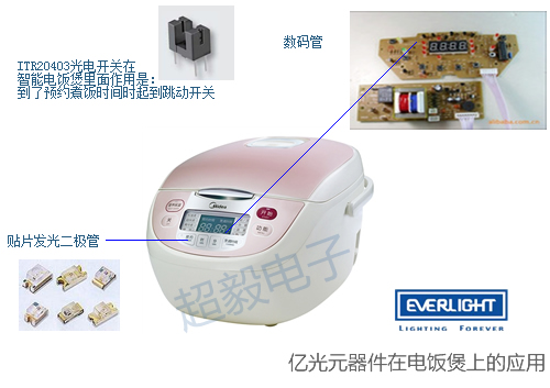 億光在電飯煲上的應(yīng)用